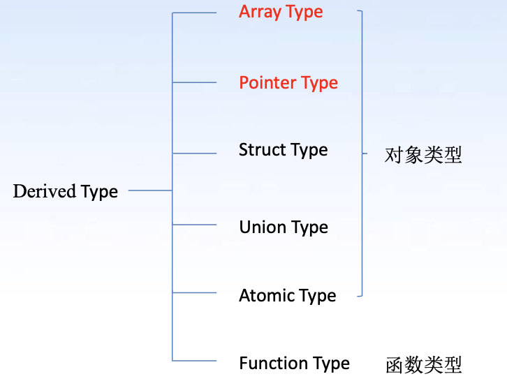 截屏2025-09-20 22.52.13